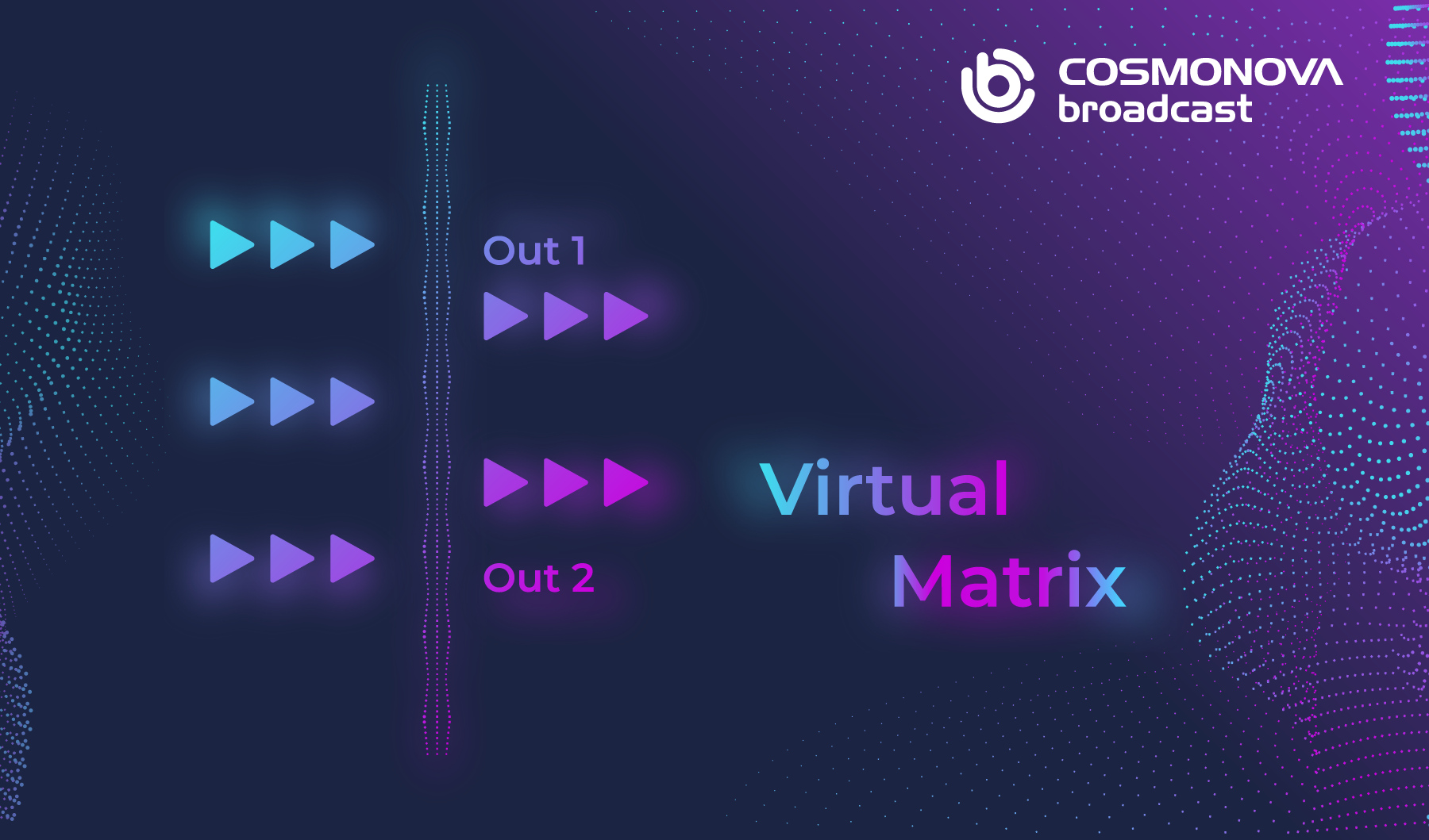 Photo: Новий технологічний сервіс COSMO | Virtual Matrix